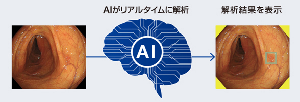 くまがえ内科医院