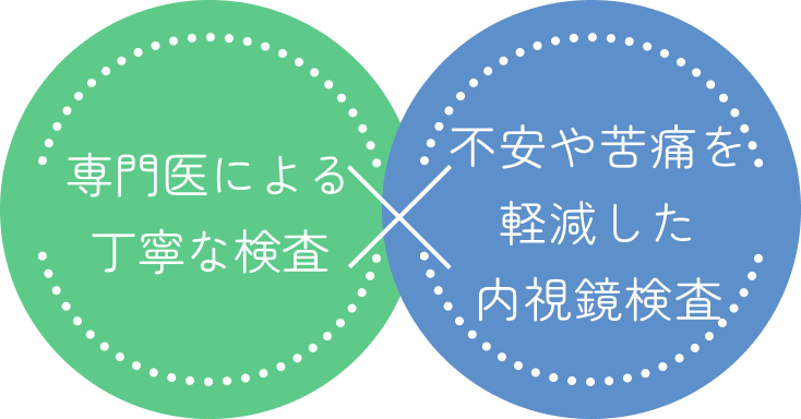 FEATURE